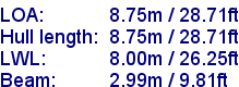 sail specifications