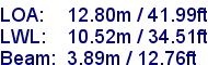 sail specifications