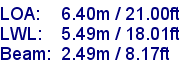 sail specifications