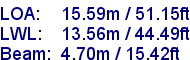 sail specifications