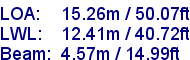 sail specifications