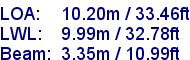 sail specifications