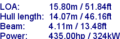 sail specifications