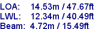 sail specifications