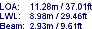 sail specifications