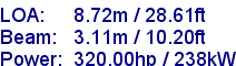 sail specifications