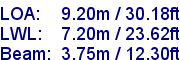 sail specifications