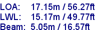 sail specifications