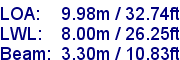 sail specifications