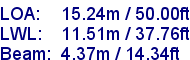 sail specifications