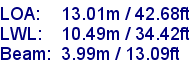 sail specifications