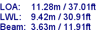 sail specifications