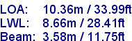 sail specifications