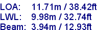 sail specifications