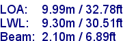 sail specifications