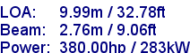 sail specifications