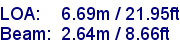 sail specifications