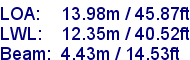 sail specifications