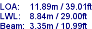 sail specifications