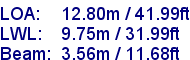 sail specifications