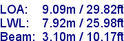 sail specifications