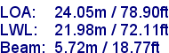 sail specifications