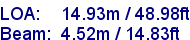 sail specifications