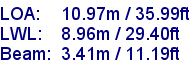 sail specifications