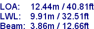 sail specifications