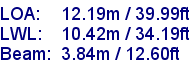 sail specifications