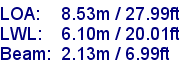 sail specifications