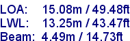 sail specifications