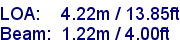 sail specifications