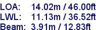 sail specifications