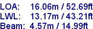 sail specifications