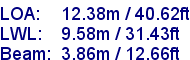 sail specifications