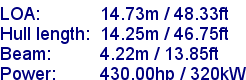 sail specifications