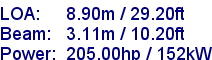 sail specifications