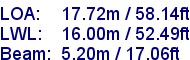 sail specifications