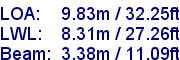 sail specifications