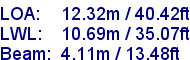 sail specifications