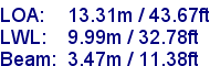 sail specifications