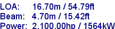 sail specifications