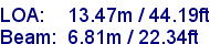 sail specifications