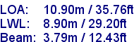 sail specifications