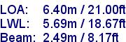 sail specifications