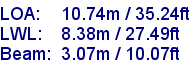 sail specifications