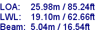 sail specifications