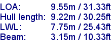 sail specifications