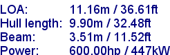 sail specifications